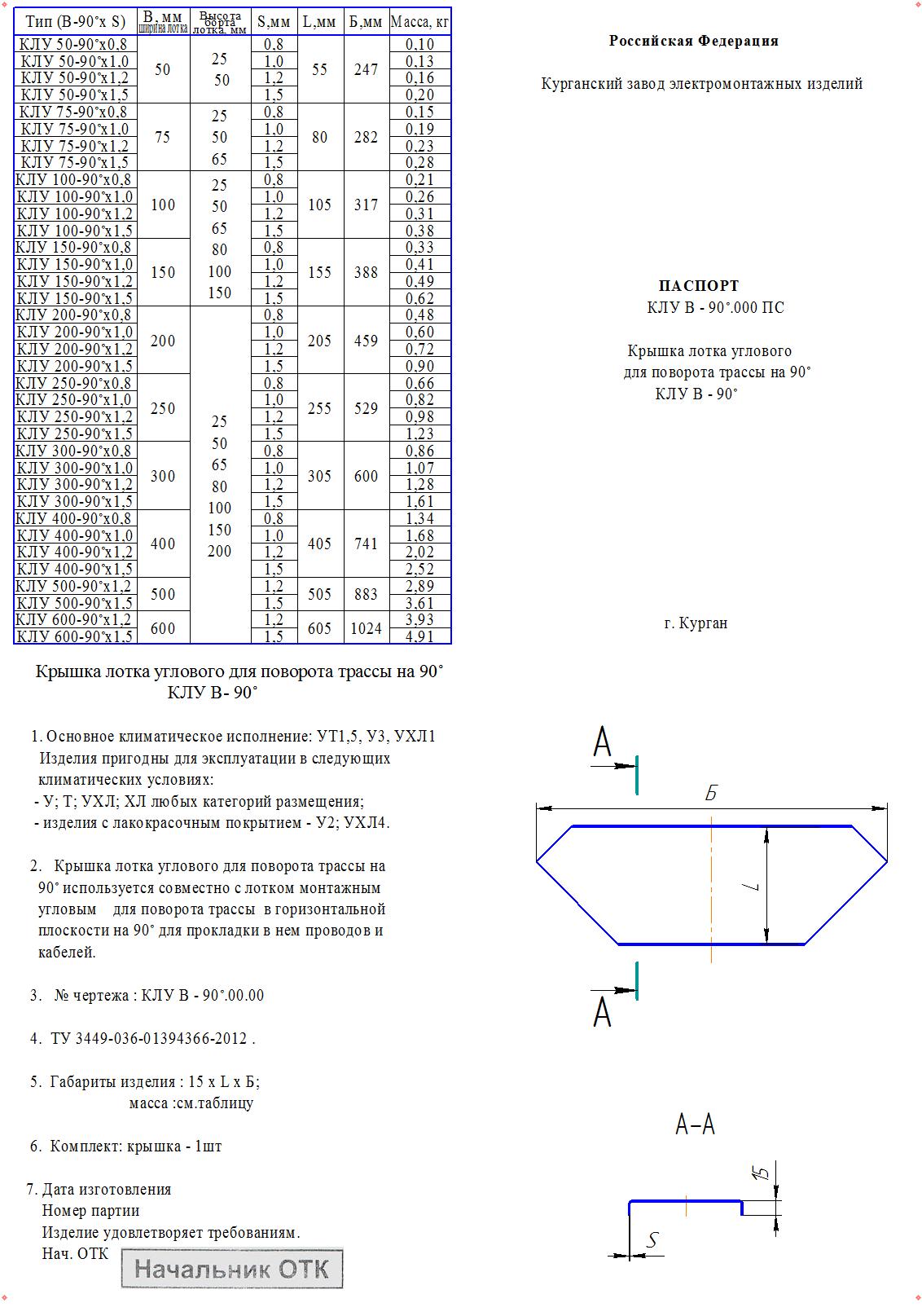 Крышка клу400-90 ухл1 11240110417